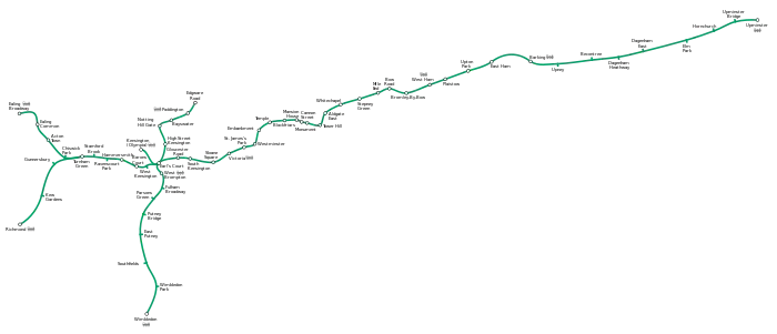 Geographically accurate path of the District line