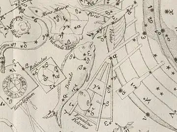 ニコラ＝ルイ・ド・ラカイユ『Coelum australe stelliferum』（1763年）に描かれたDorado。