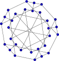 Double-star snark