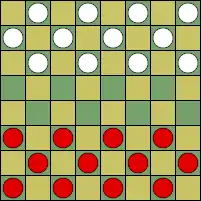 イギリス式チェッカーのゲーム開始時の盤面