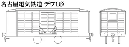 デワ1形 車両形式図
