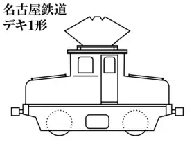 デキ1形（旧尾西EL1形）