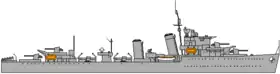 E級駆逐艦の概観
