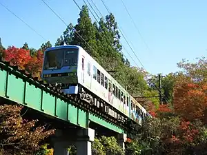 沿線風景(市原駅 - 二ノ瀬駅間)