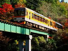 叡山電鉄鞍馬線の「きらら」