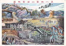 紅軍が八路軍へ改組