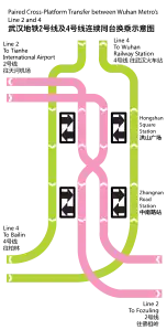 平面