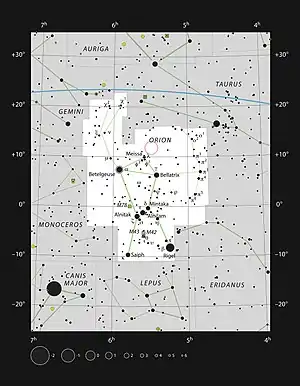 オリオン座GW星の位置（丸印）