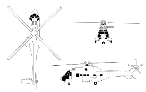 三面図