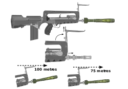 APAV40 ライフルグレネードを装着