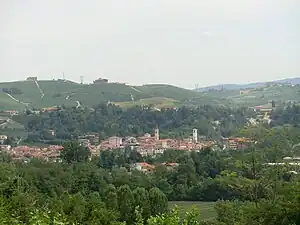 ファリリアーノの風景