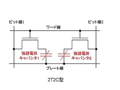 2T2C型