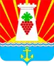 フェオドシヤの市章