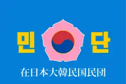 民団の旗