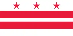 ワシントンD.C.の旗