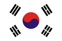 ?北朝鮮人民委員会が使用した太極旗(1946年 - 1948年)