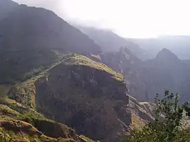 マファト圏谷