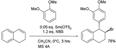 Friedel-Crafts alkylation by an alkene