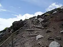 富士山 富士宮ルート体力度「5」技術的難易度「B」
