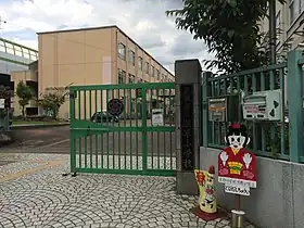 校門より