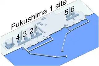 主要プラント 太平洋岸にほぼ南北に並んでいる。6号機の側が北。