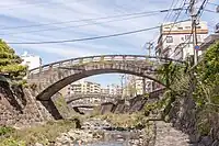 古町橋