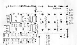 六波羅泉殿の指図