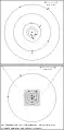 グリーゼ581の惑星系。gとfの発見後に考えられているもの。