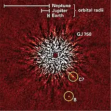 グリーゼ758系の画像。グリーゼ758の右下に伴星Bと、見かけの重星Cがある。