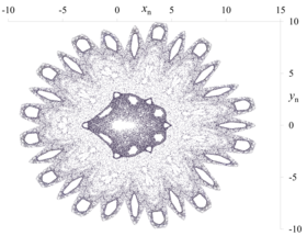 f1-g1, μ = 0.39, x0 = 1, y0 = 1