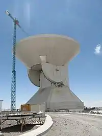 大型ミリ波望遠鏡