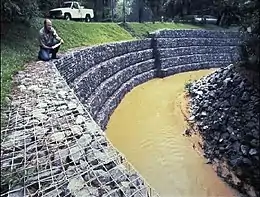 蛇篭による渓流の護岸