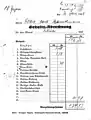 1941年2月の給与明細。控除分として上から所得税、市民税、WHWへの寄付金の三項目に金額が書かれている。