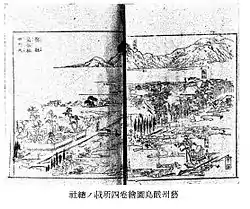 芸州厳島図会の総社周辺の地図