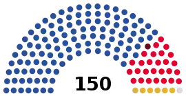 2016年ジョージア国会議員選挙