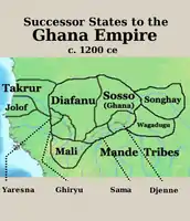 ガーナ帝国の後継諸国。c1200