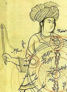 Quṭb al-Dīn al-Shīrāzī