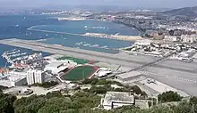 ジブラルタル国際空港にある踏切