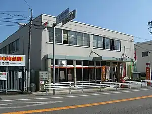 美濃郵便局(岐阜県)