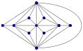 Goldner–Harary graph