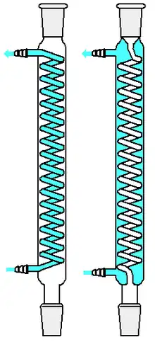 グラハム冷却器