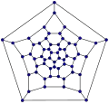 60-fullerene (truncated icosahedral graph)