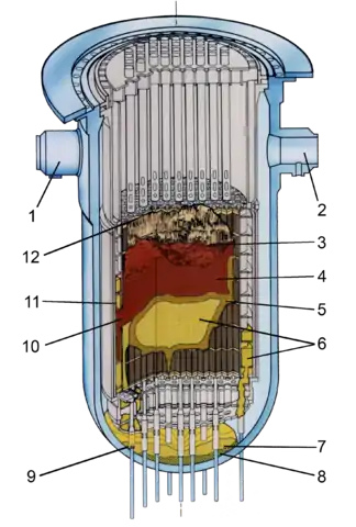 炉心溶融に至ったスリーマイル島原子力発電所の2号機の原子炉圧力容器内部図