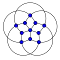 Grötzsch graph
