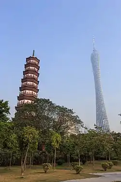 赤崗塔と広州塔