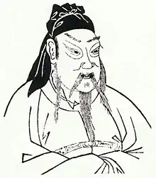 明代の『三才図会』における肖像