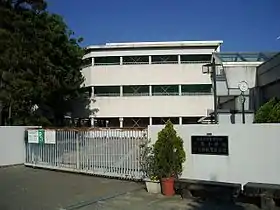群馬大学共同教育学部附属小学校
