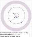 HD 69830系の惑星の軌道を表した図。惑星dの外側の紫色の部分に塵円盤がある。