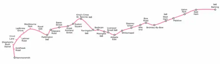 Geographically accurate path of the Hammersmith & City Line