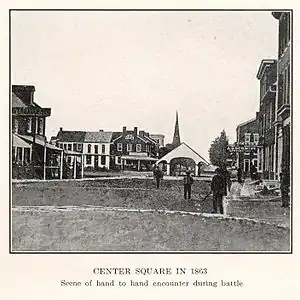 センター広場、1863年